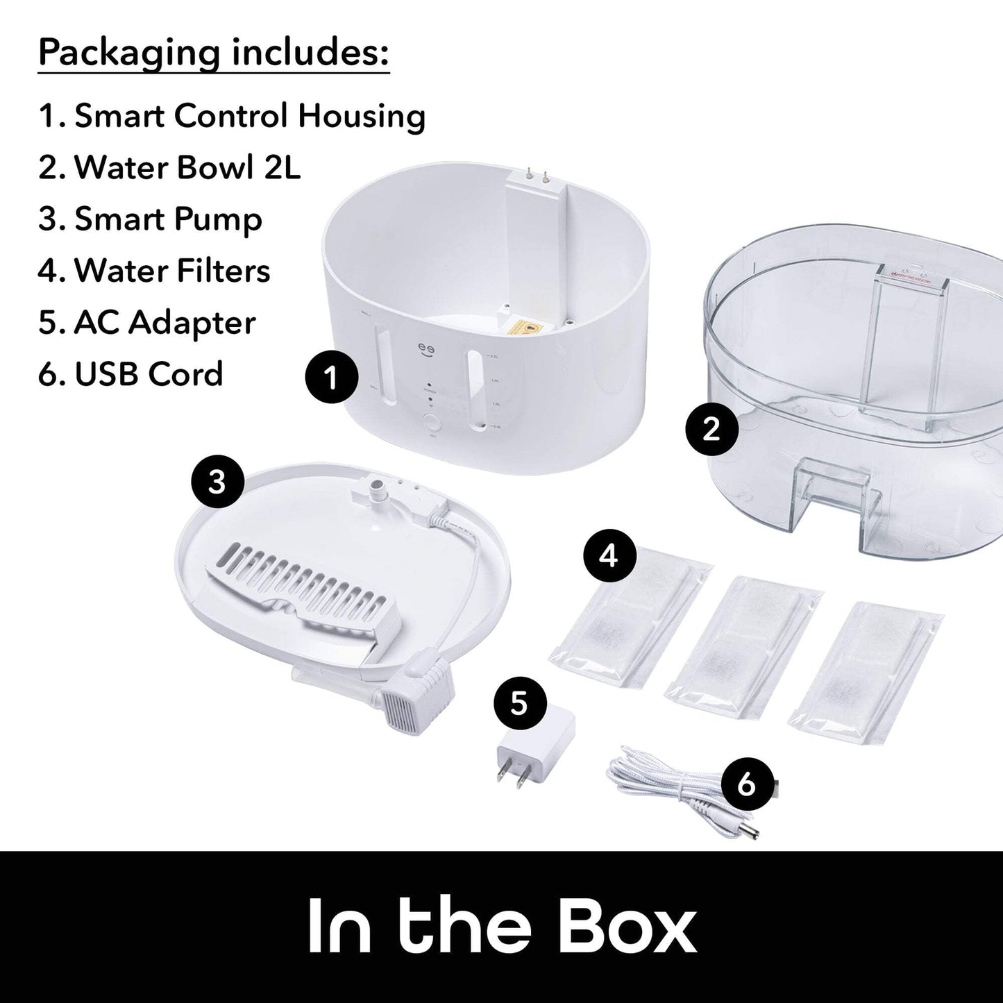 Petconnect Smart Pet Water Fountain 2.5L (2.5 L) – Automatic Dispenser