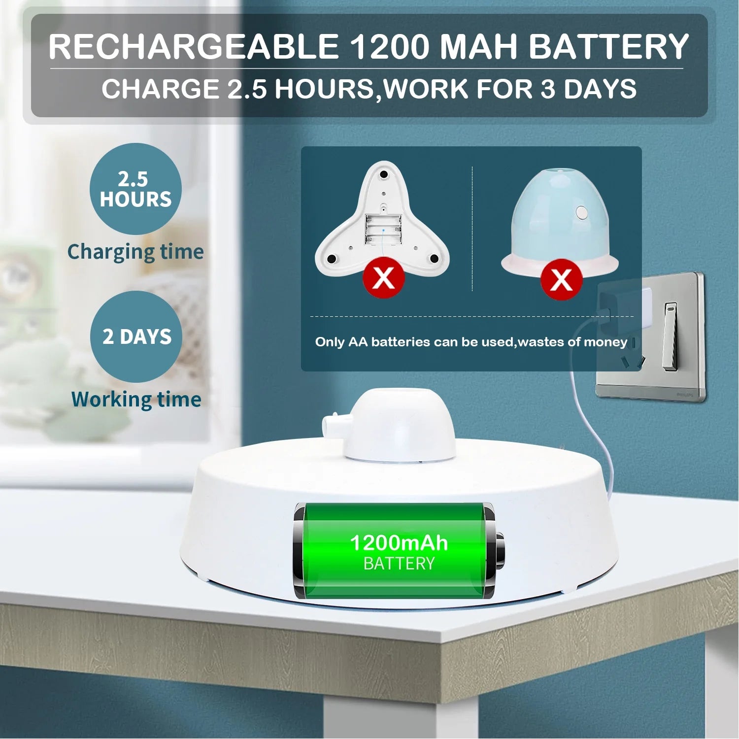 2-in-1 Rechargeable Motion Cat Toy – Butterfly & Feather Play