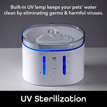 Petconnect Smart Pet Water Fountain 2.5L (2.5 L) – Automatic Dispenser