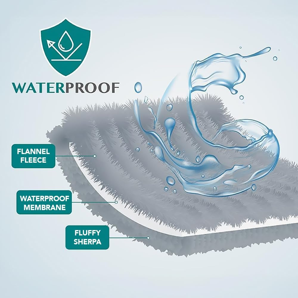 Waterproof Sherpa Dog Blanket, Leakproof Reversible Cover, 80×60 (203×152 cm), Red Plaid