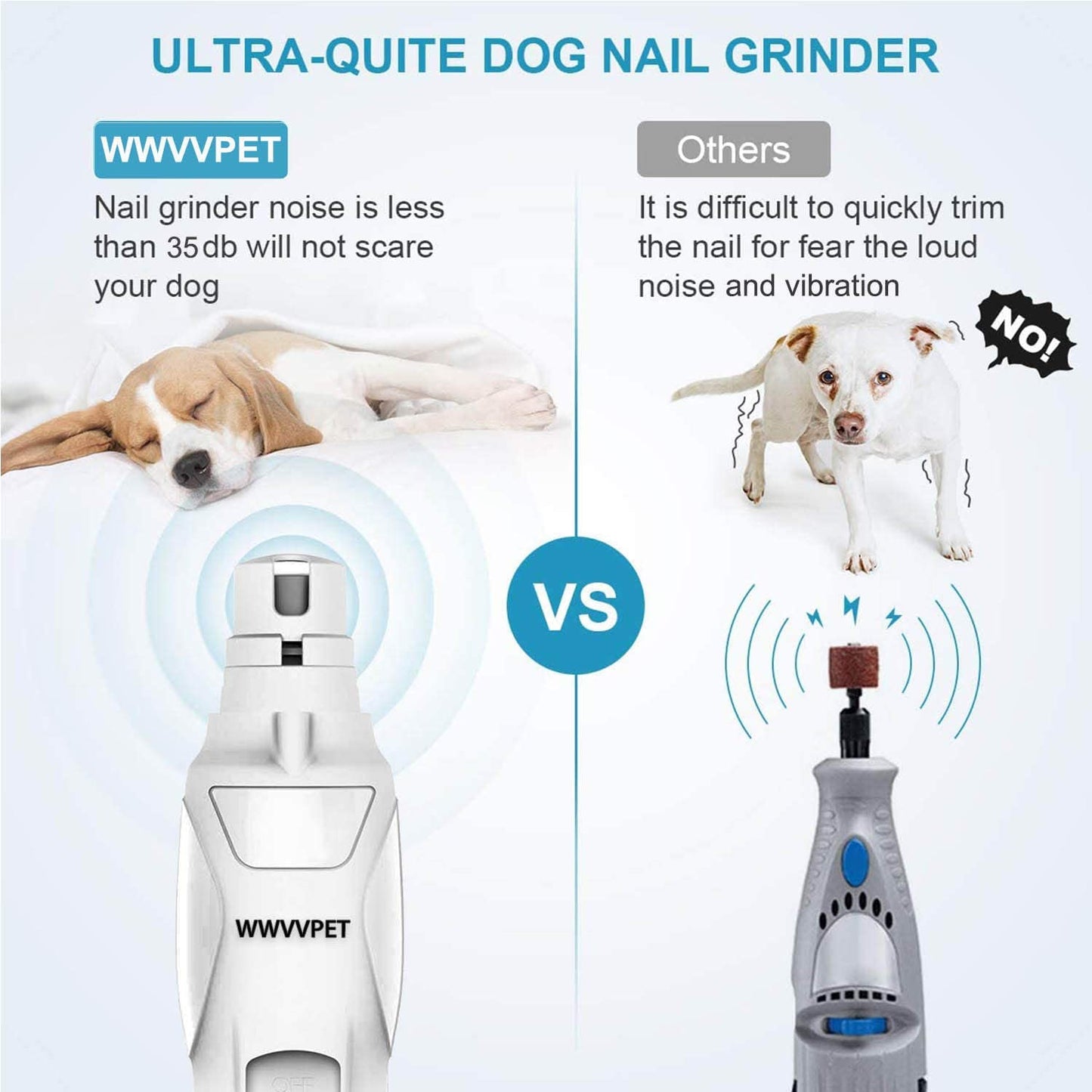 Pet Nail Grinder with LED Light – 2-Speed Quiet Nail Trimmer for Dogs & Cats (S/M/L)