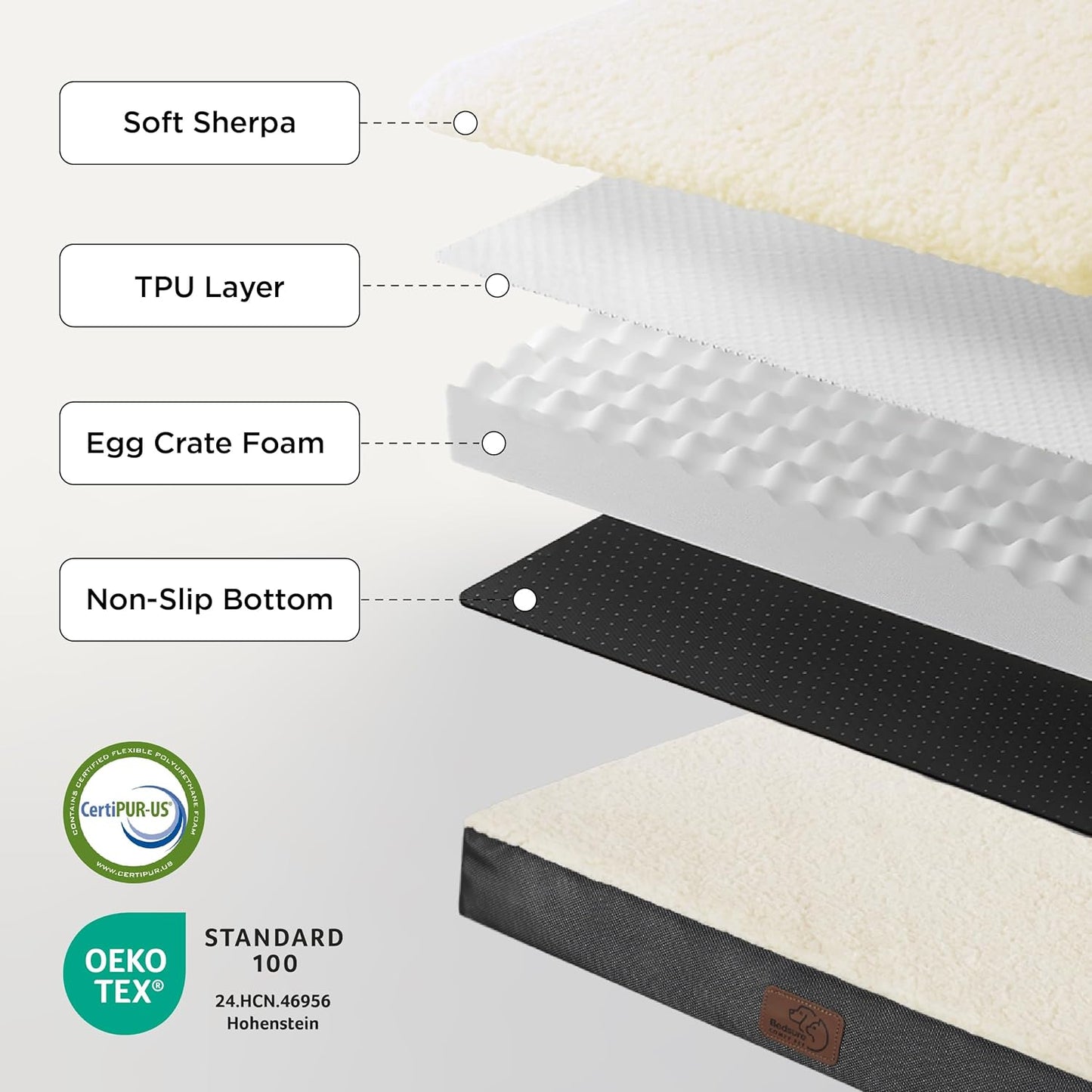 XL Orthopedic Dog Bed with Washable Cover (100 lbs/45 kg)