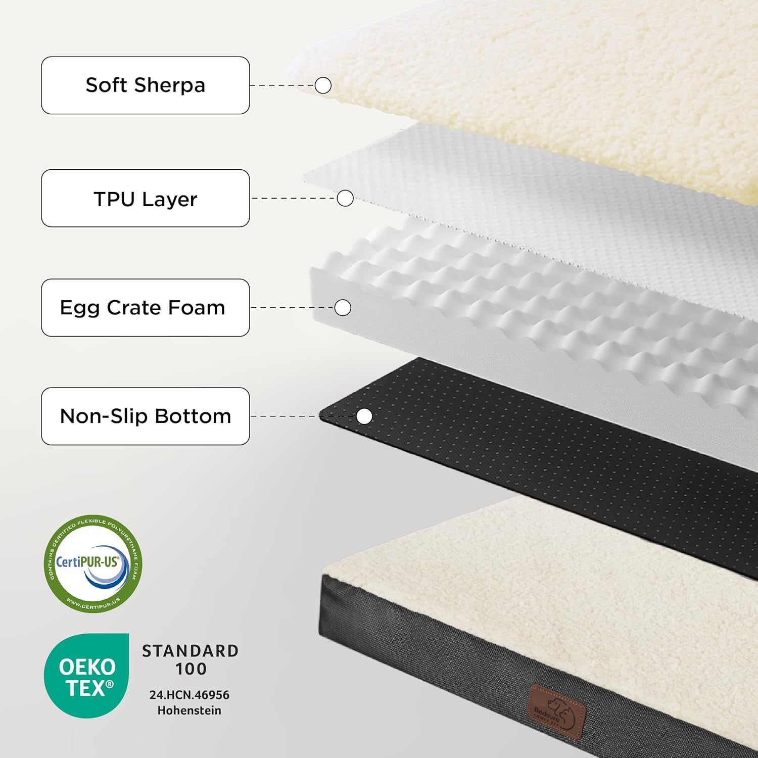 XL Orthopedic Dog Bed with Washable Cover (100 lbs/45 kg)