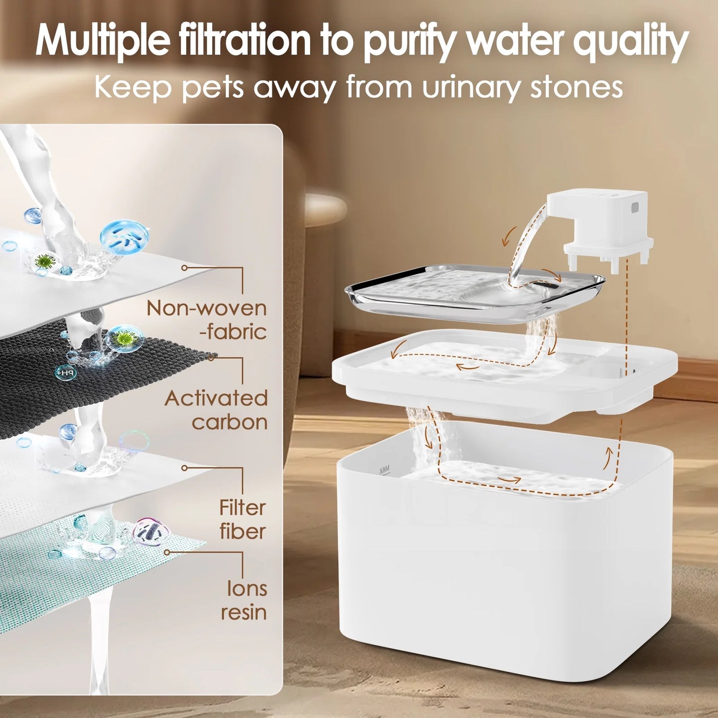 Pet Water Fountain (4L), Stainless Steel Wireless-Automatic Indoor Dispenser