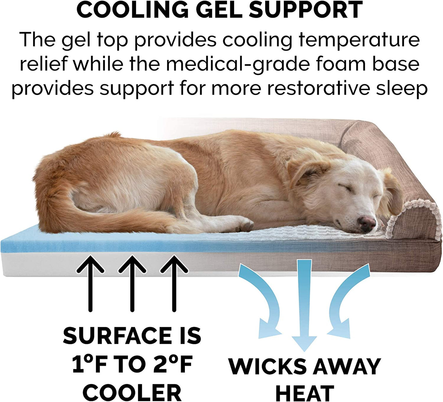 Cooling Gel Dog Bed with Bolsters & Washable Cover (Large)