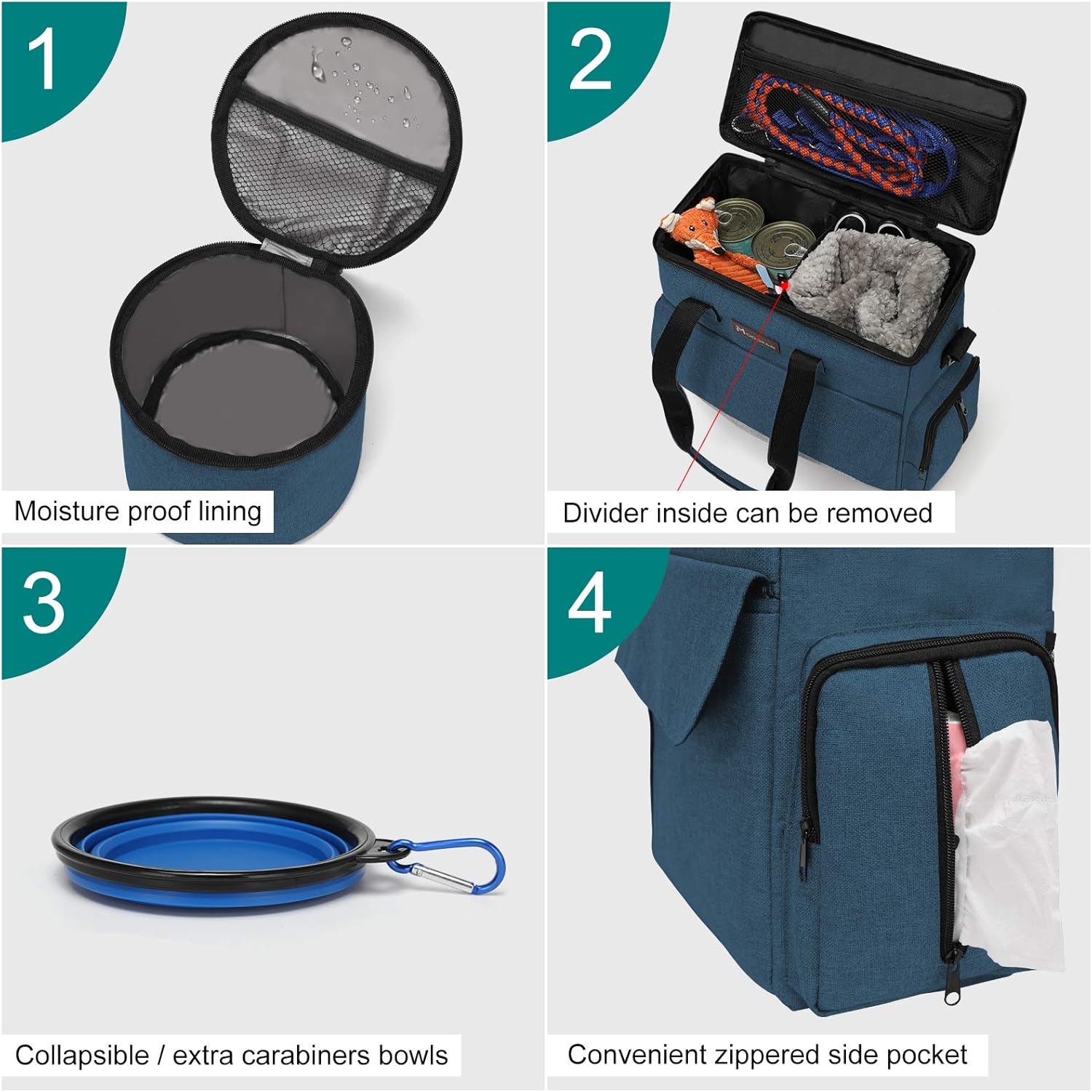 Dog Travel Bag Airline Approved with Food Containers & Bowls (Blue)