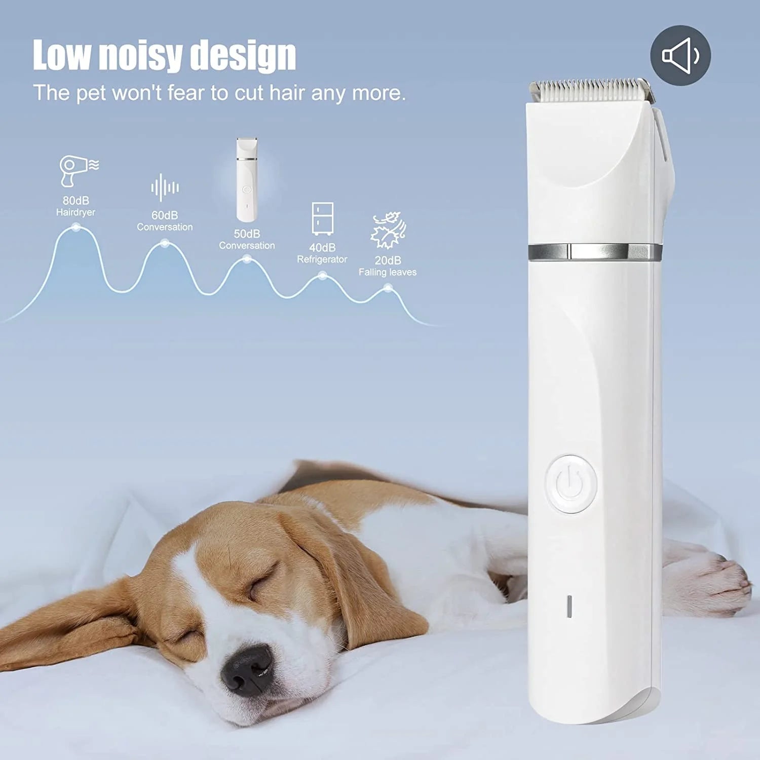 Rechargeable Low-Noise Dog Clippers | Grooming Kit