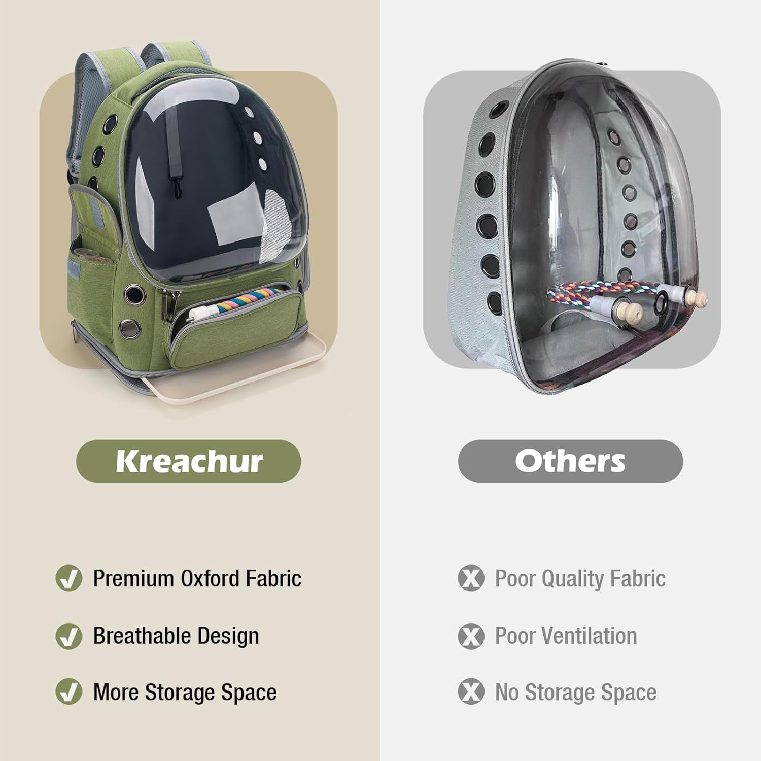 Bird Backpack Carrier with Perch & Clear Window for Travel