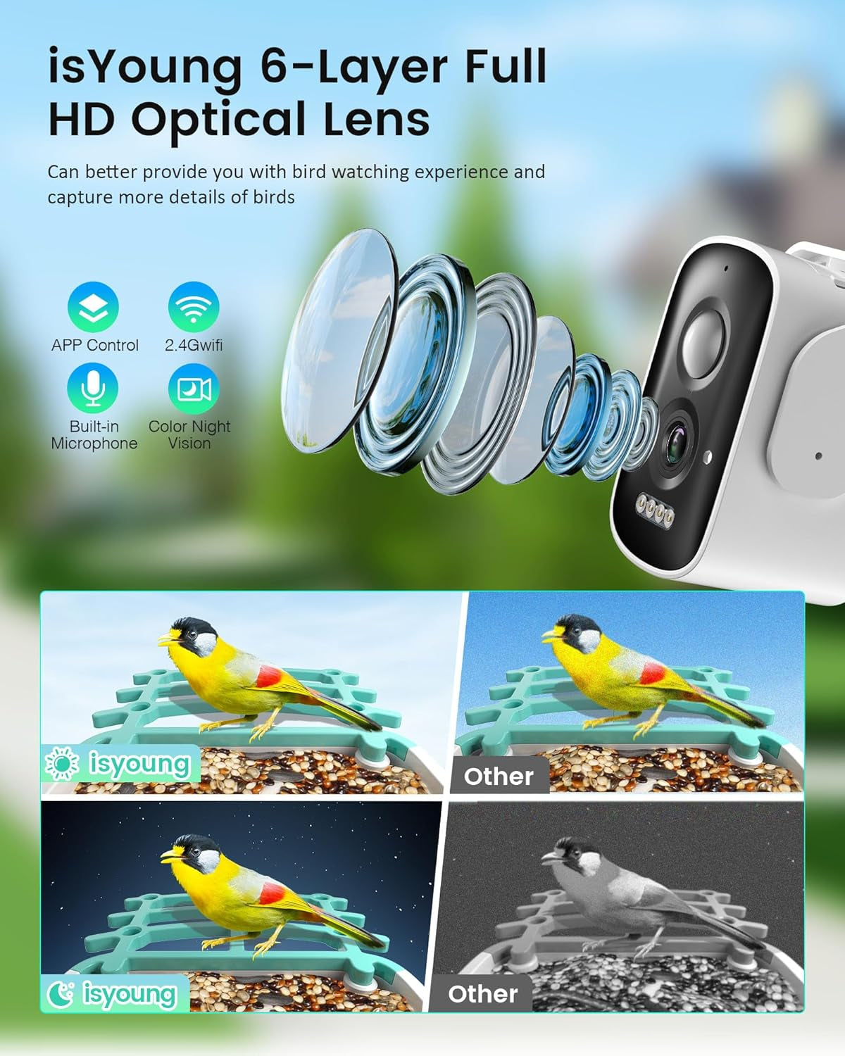 Smart Bird Feeder Camera with AI & Solar Power, 2K HD