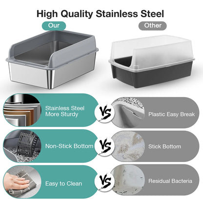 Stainless Steel Cat Litter Box for Large Cats (L), Dark Gray